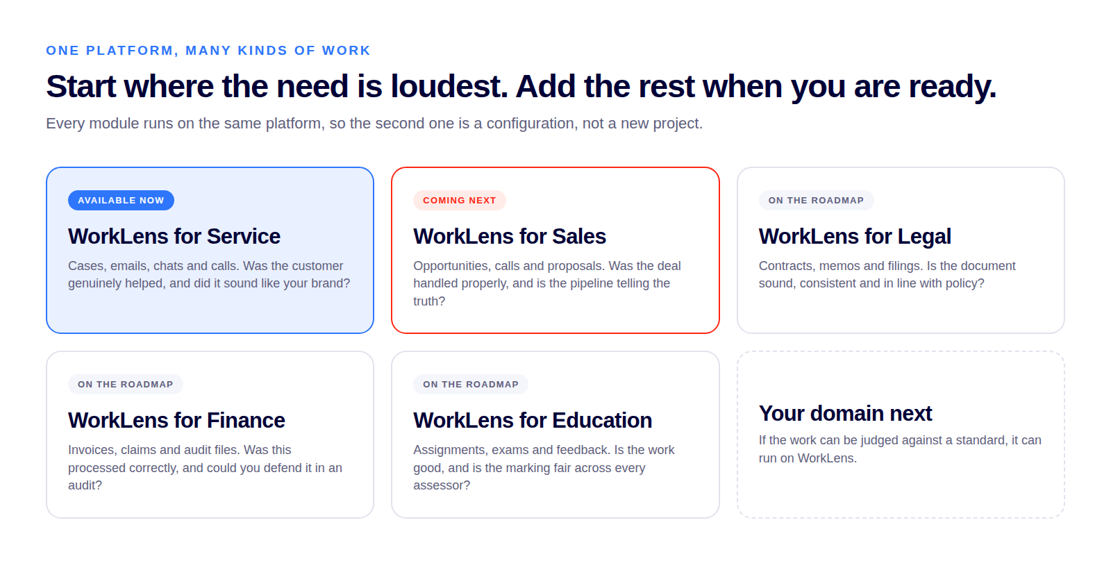WorkLens modules: Service available now, Sales coming next, Legal, Finance and Education on the roadmap